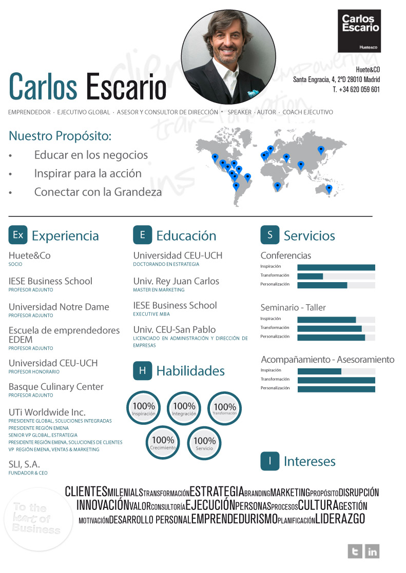 Carlos Escario CV - Coach